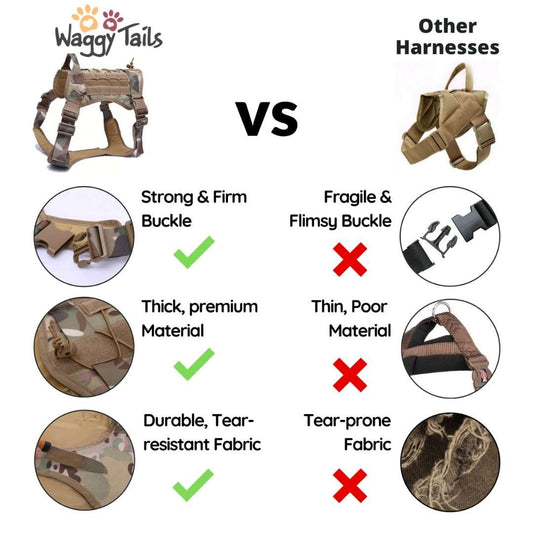 PETFULWORLD™ Personalised No Pull Dog Harness